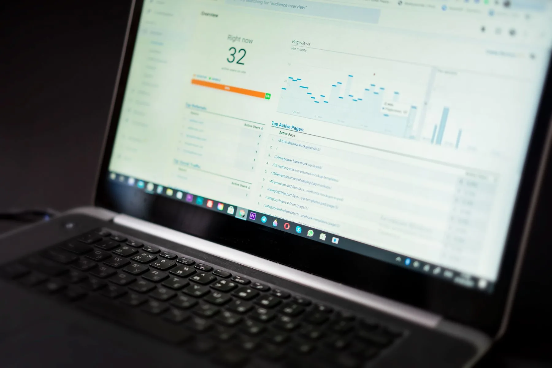 Notebook zeigt ein Analytics-Dashboard mit Live-Besucherzahlen und Diagrammen.